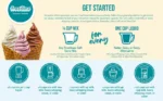Frostline Vanilla Soft Serve Ice Cream Mix, Lactose Free 6 Pounds (6 Pack) - Image 4