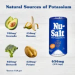 NuSalt Sodium Free Salt Substitute Table Salt Alternative 3oz (3 Pack) - Image 3